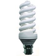 Memolux 20 Watt Spiral Lightbulb